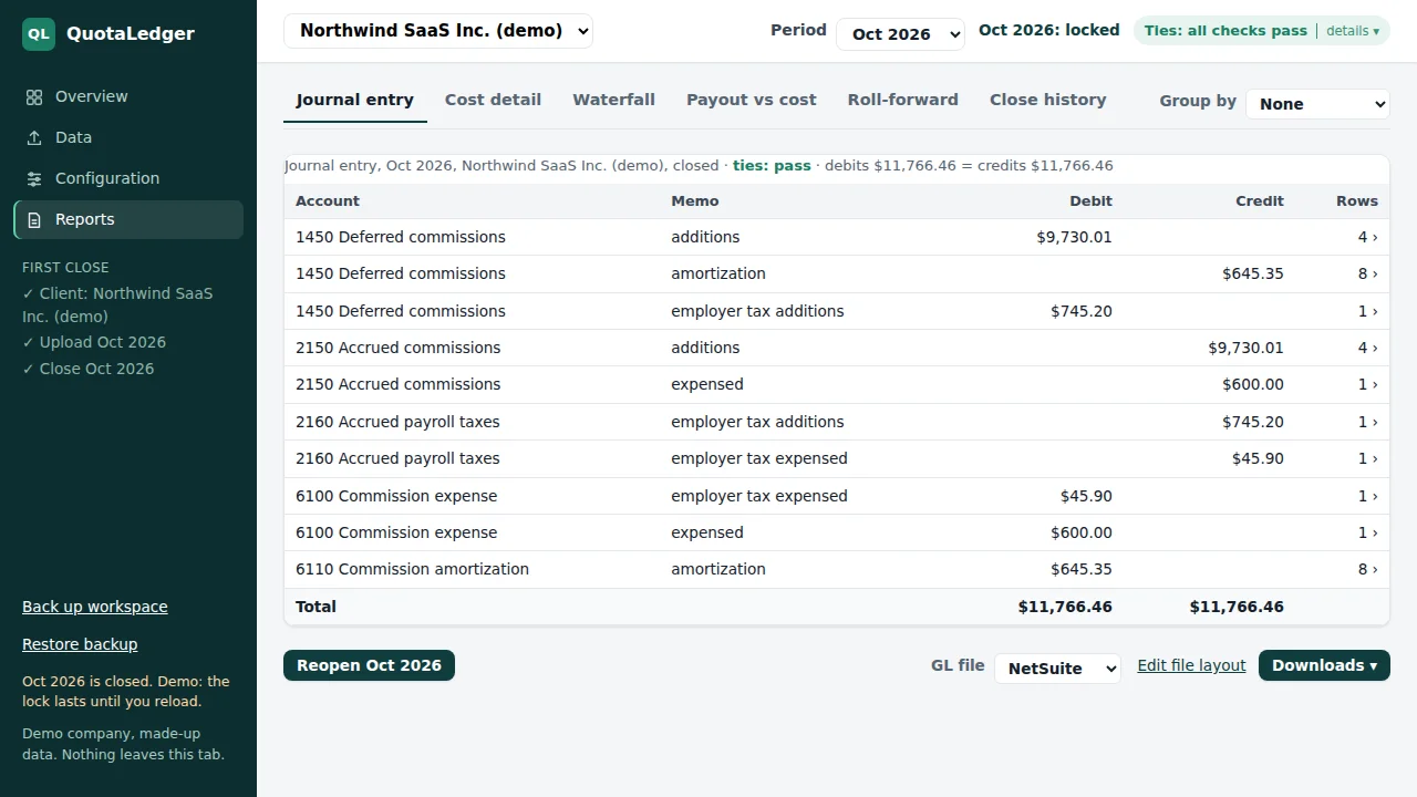 QuotaLedger journal entry for October 2026 on a sample company: debits equal credits at $11,766.46, ready to download as a GL file